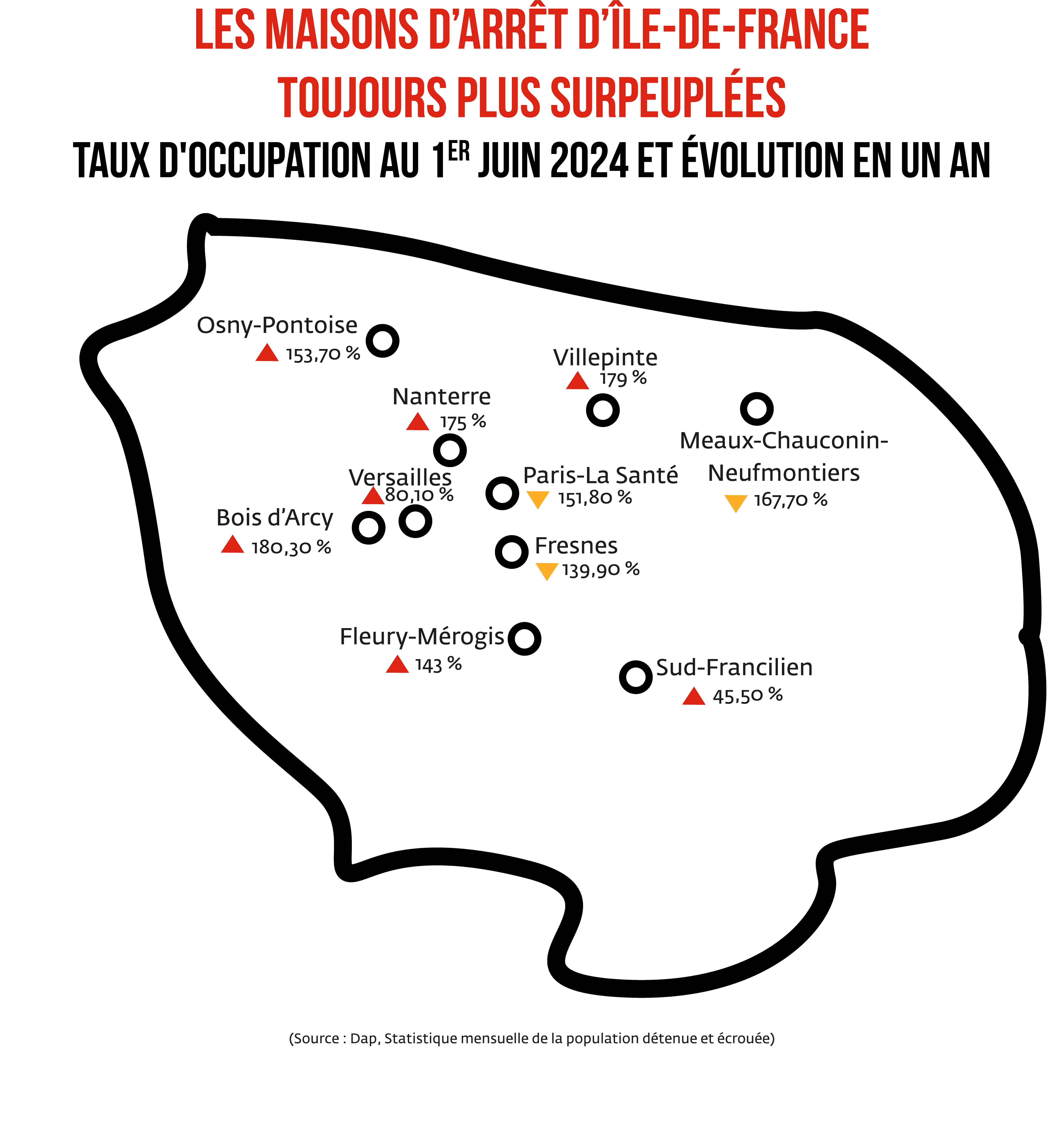 Carte des maisons d'arrêt d'Ile de France toujours plus surpeuplées