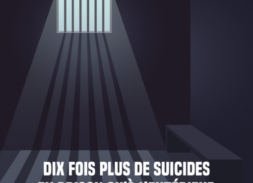 Dix fois plus de suicides en prison qu'à l'extérieur